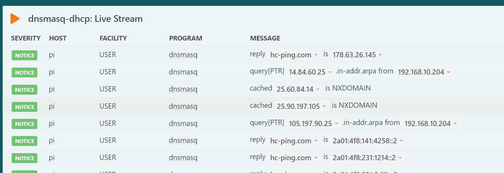 Dashboard with Cached Events