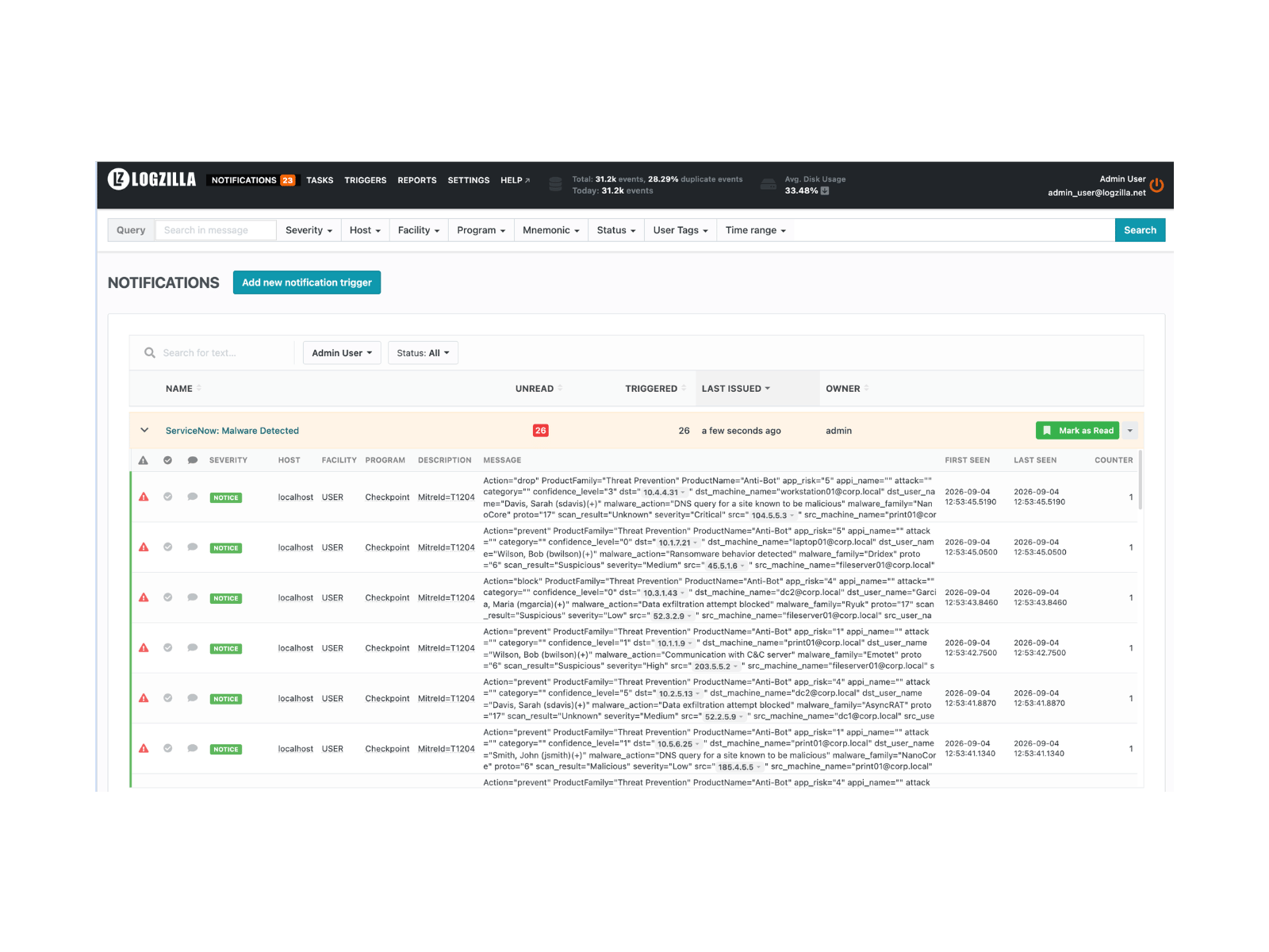 Notifications of a forwarding trigger